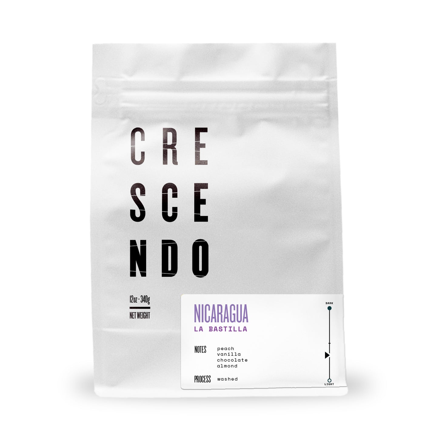 NICARAGUA - La Bastilla Centroamericano